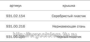 Встраиваемая выдвижная розетка EVOline Port Standart 931.00.001 и 931.00.050